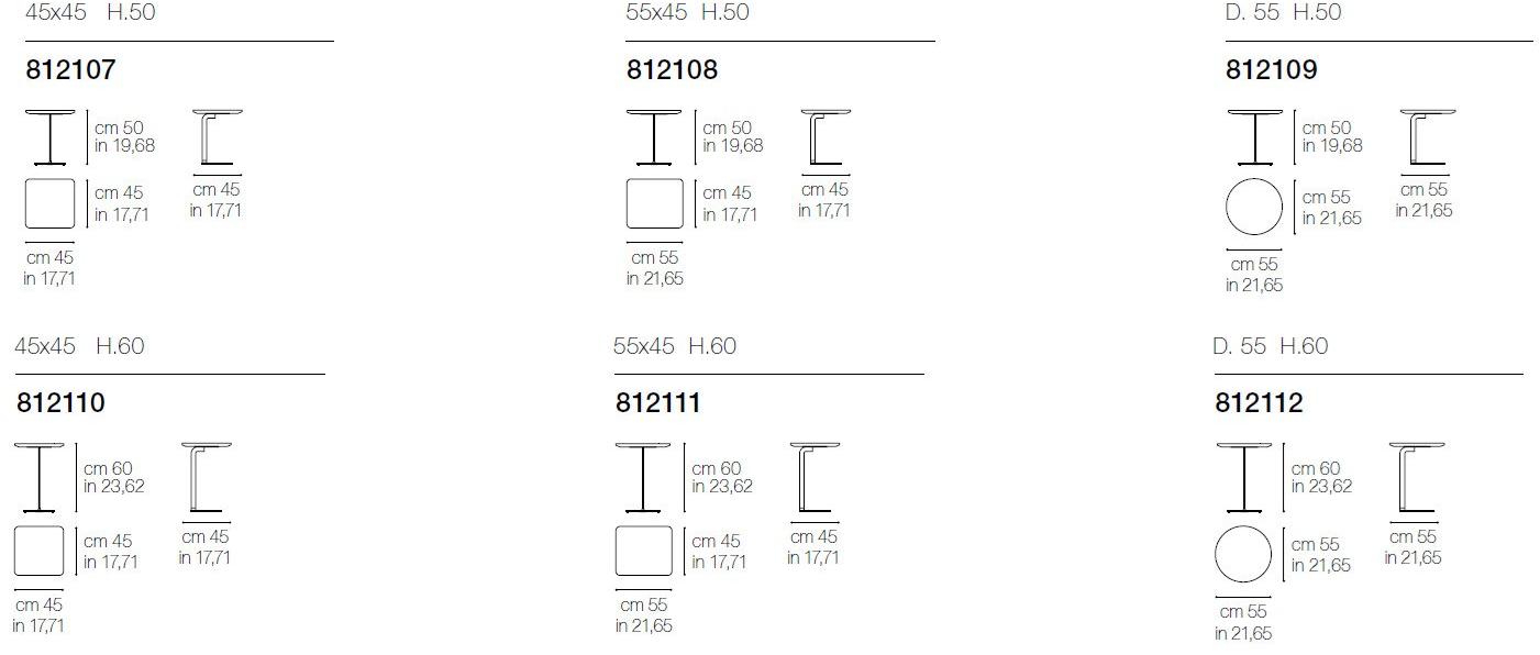 Grilli Таблица обслуживания Octopus 812107 - Вид №6