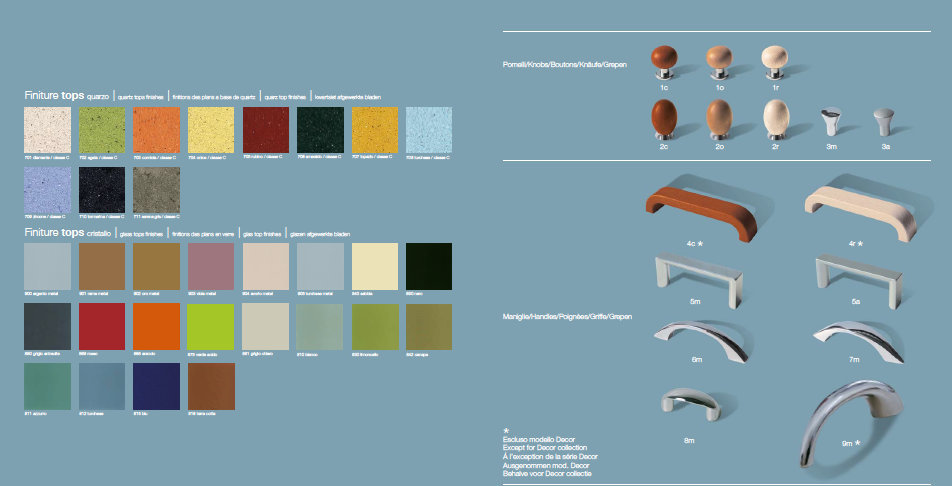 SOFT 10 Комплект мебели cm 130 Berloni Bagno 42993 - Вид №2