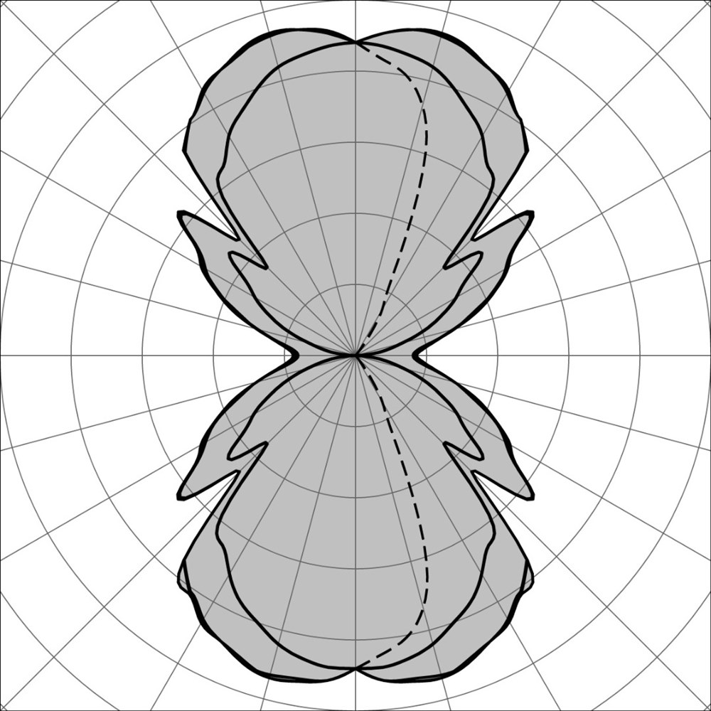 Cufflink Ghidini Cufflink .01 Белый (Матовый)  - Вид №3