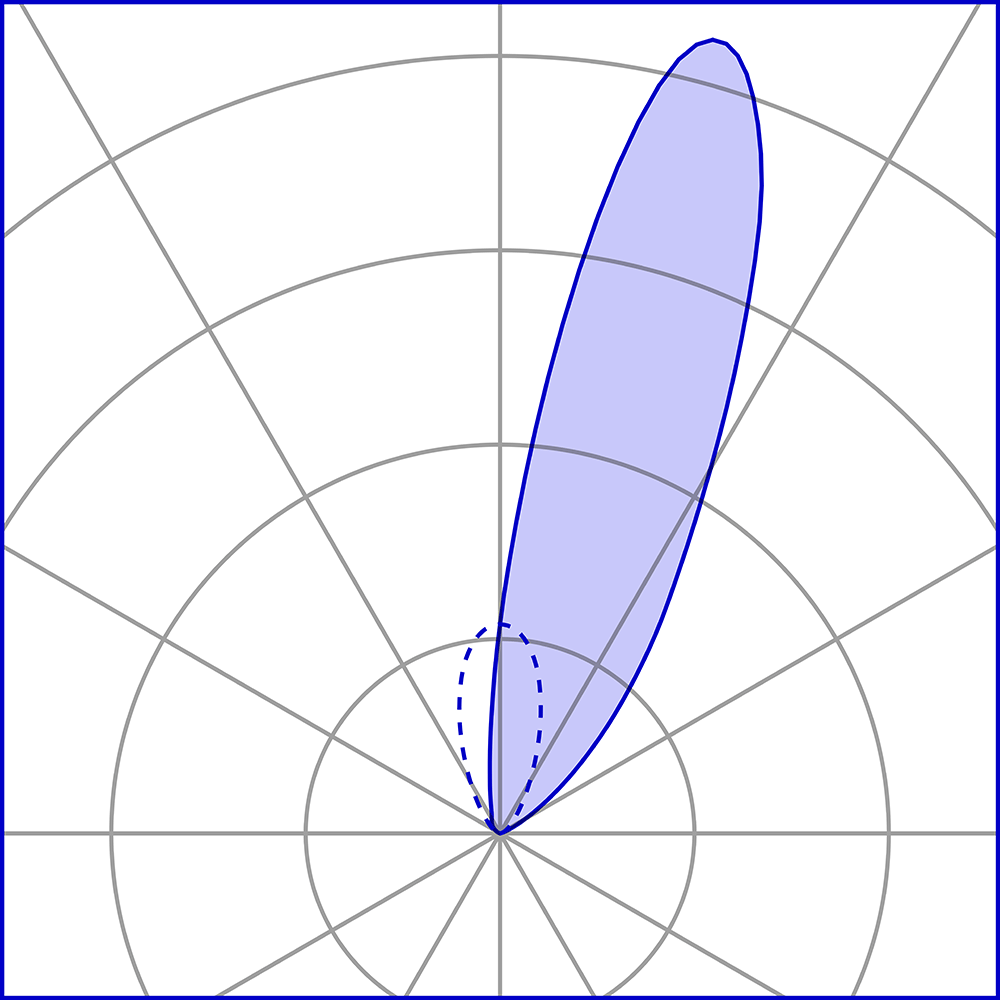 8403619 Встраиваемый в пешеходный пол Platek MINI Anello Inox  MINI C/W Stainless Steel Ring - LED 3000K Asymmetrical  - Вид №20