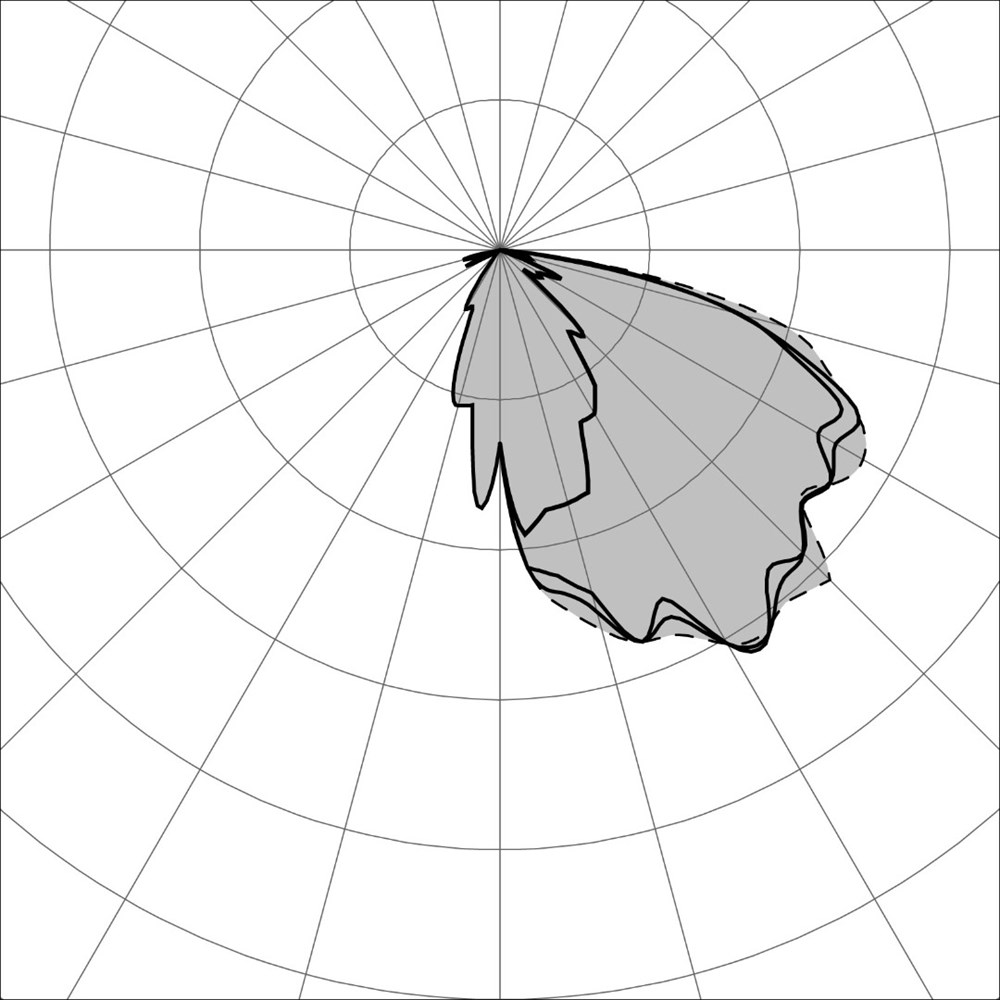 MicroSegno AS SQ Ghidini Segno AS SQ .15 Нержавеющая Сталь  - Вид №3