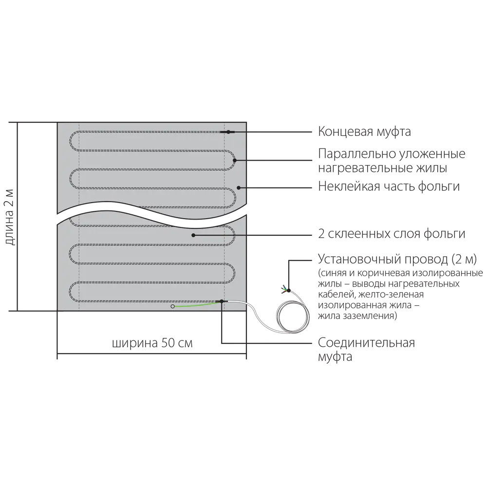Нагревательный мат на фольге для теплого пола Теплолюкс Alumia 1 м2 150 Вт STLM-2142852 - Вид №6