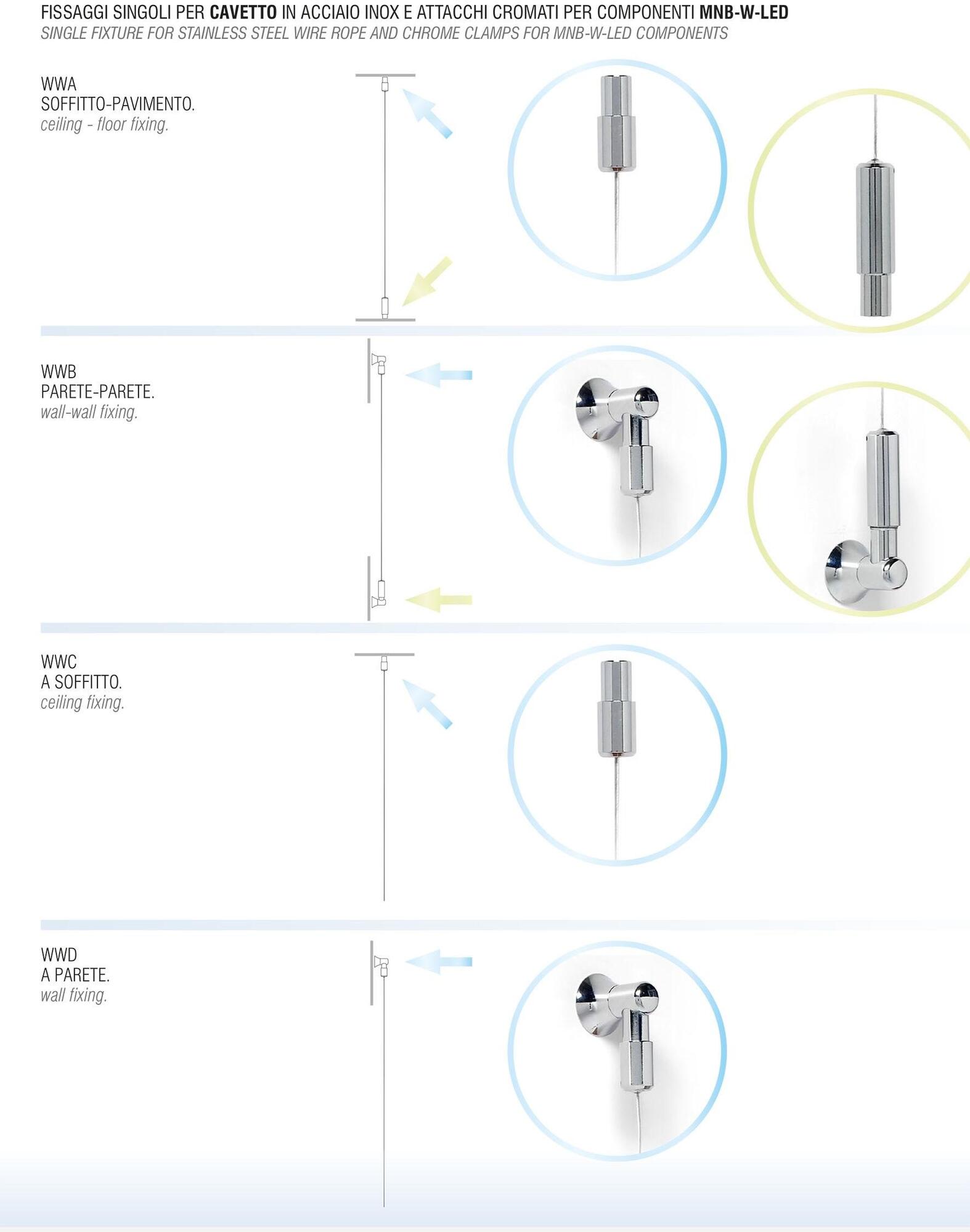 GEPROM design Дисплей панели меню со светодиодной подсветкой sun-id-1496625 - Вид №5