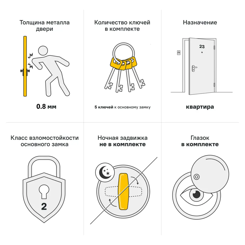 Дверь входная металлическая Start ЛМ 95x205 левая коричневый 88401665 STLM-2093754 Santreyd  - Вид №3