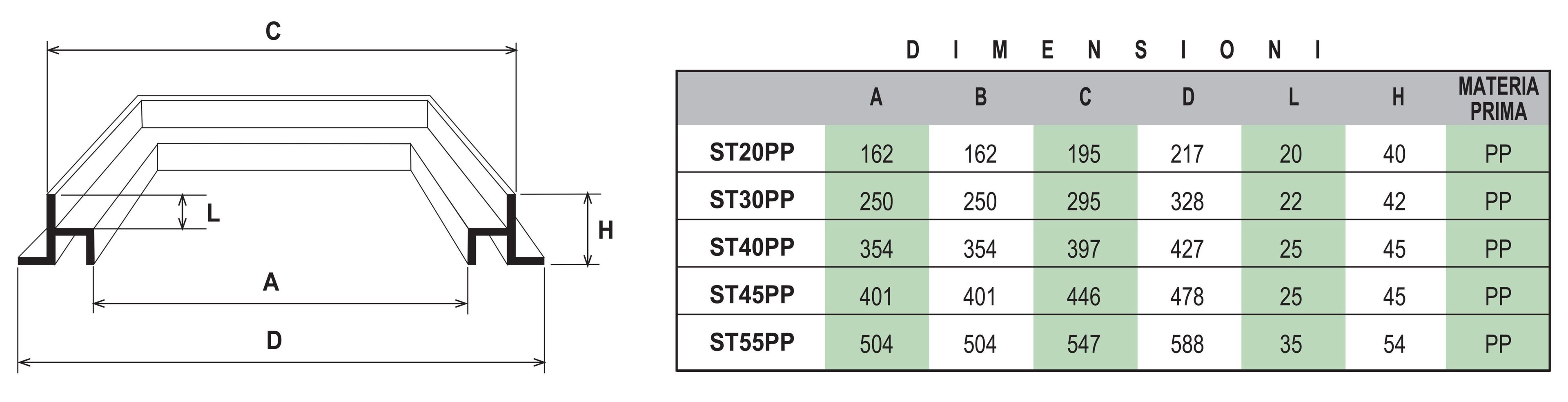 Полипропиленовая рама First Corporation First Plast ARCH-00032294 - Вид №2