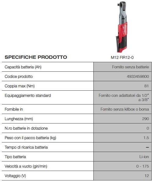 MILWAUKEE Трещотка 1/2 дюйма sun-id-1472048 - Вид №1