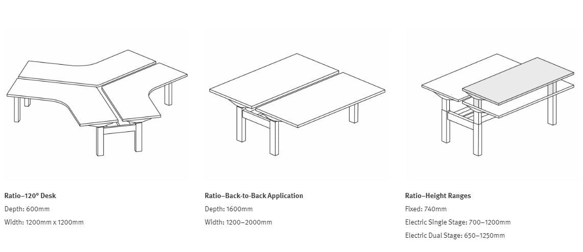 Модульный рабочий стол Herman Miller Ratio ARCH-00117564 - Вид №16