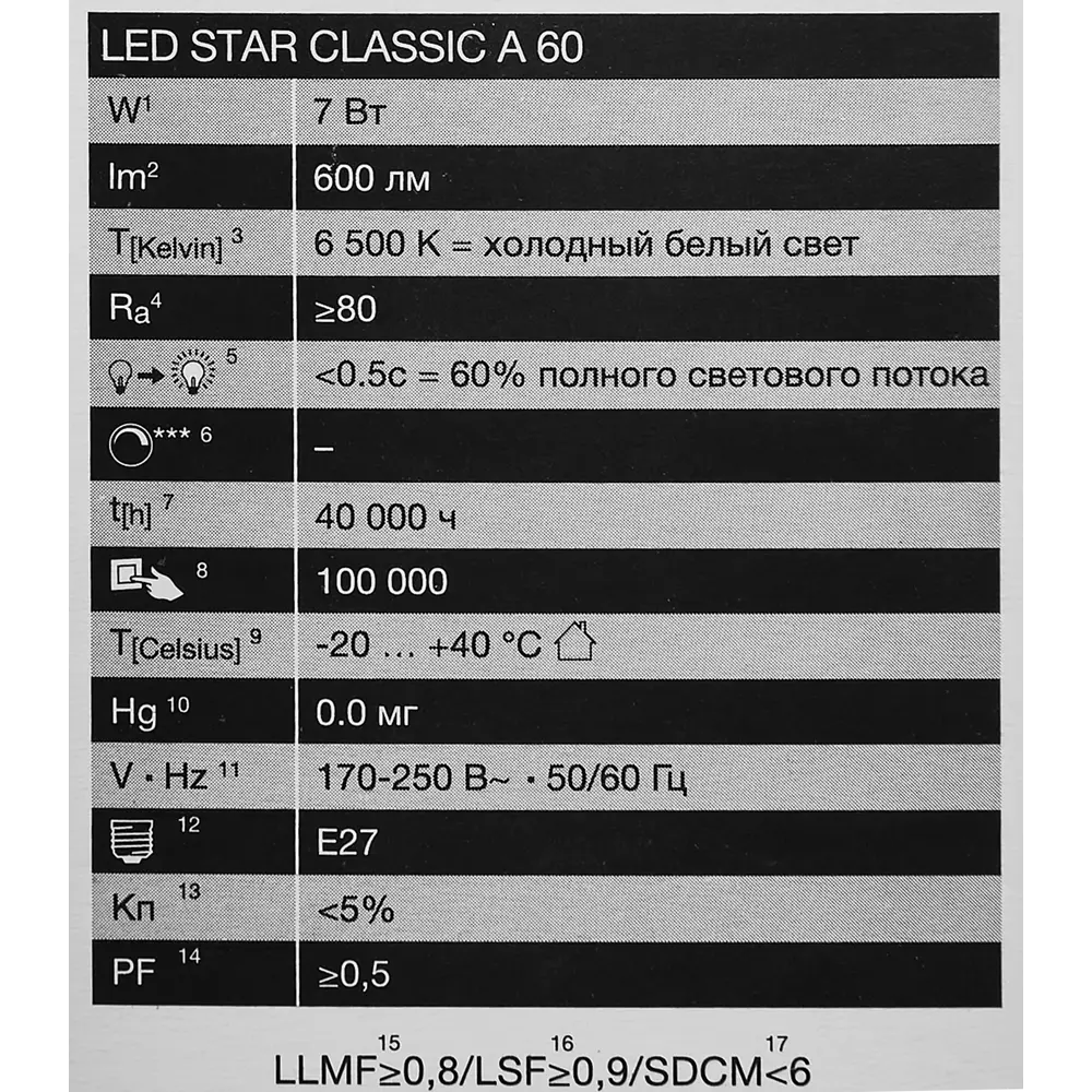 Светодиодная лампа OSRAM Груша 7Вт с холодным белым светом 85099634 STLM-1462423 - Вид №4