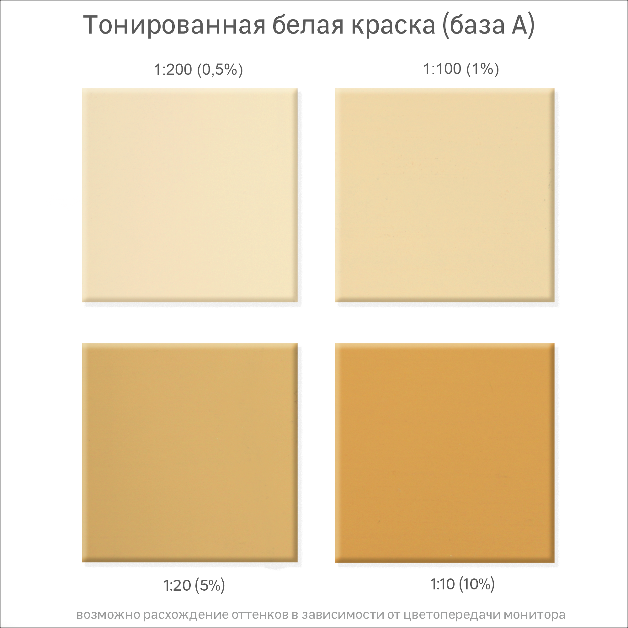 Колорант Luxens охра 100 мл для тонирования красок 82540493 STLM-0029379 - Вид №3