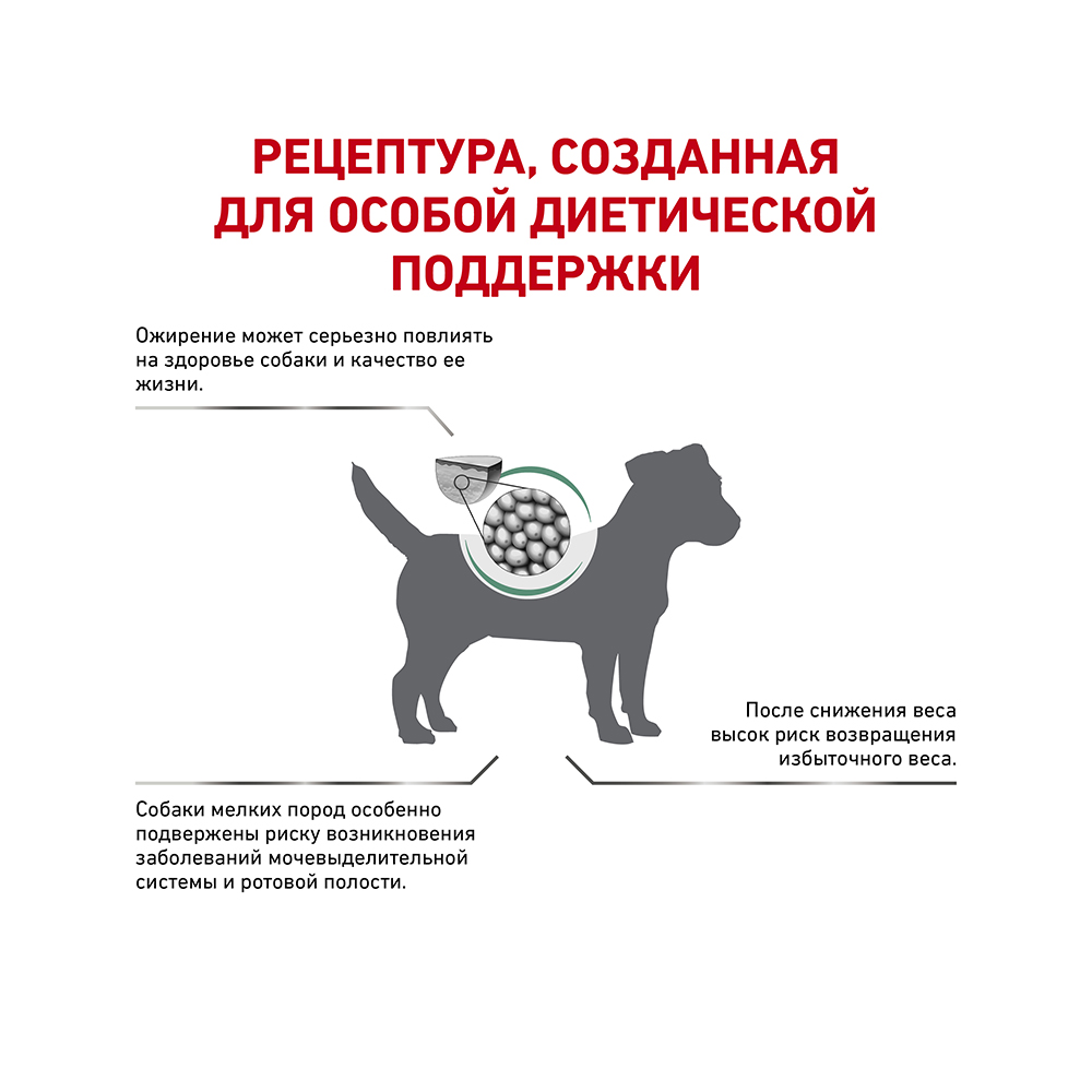 ПР0053534 Корм для собак Vet Diet Satiety Small Dog при ожирении сух. 1,5кг ROYAL CANIN  - Вид №2