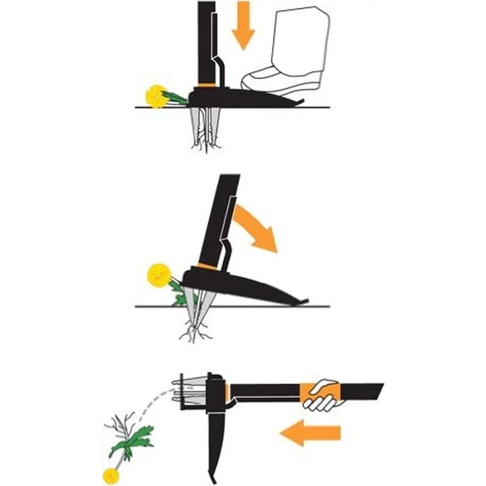 Удалитель сорняков Fiskars Xact 18527134 STLM-2130784  - Вид №3