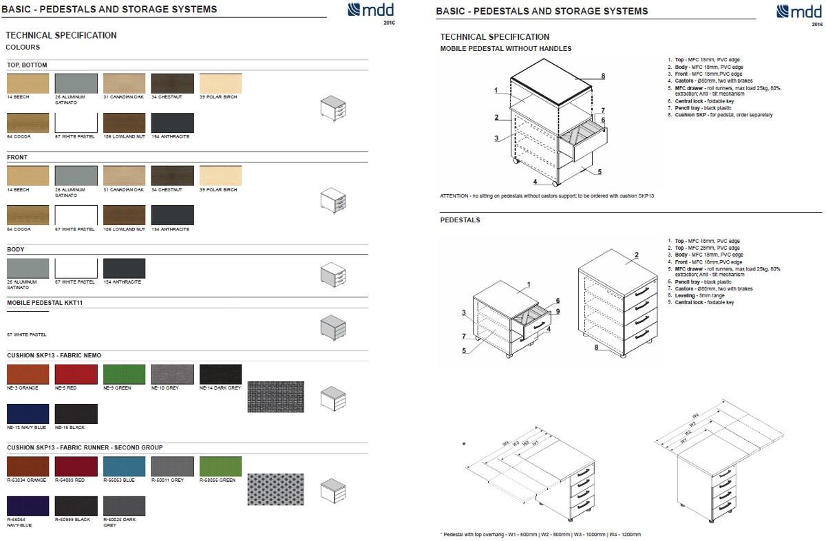 MDD Basic sun-id-1396868 - Вид №2