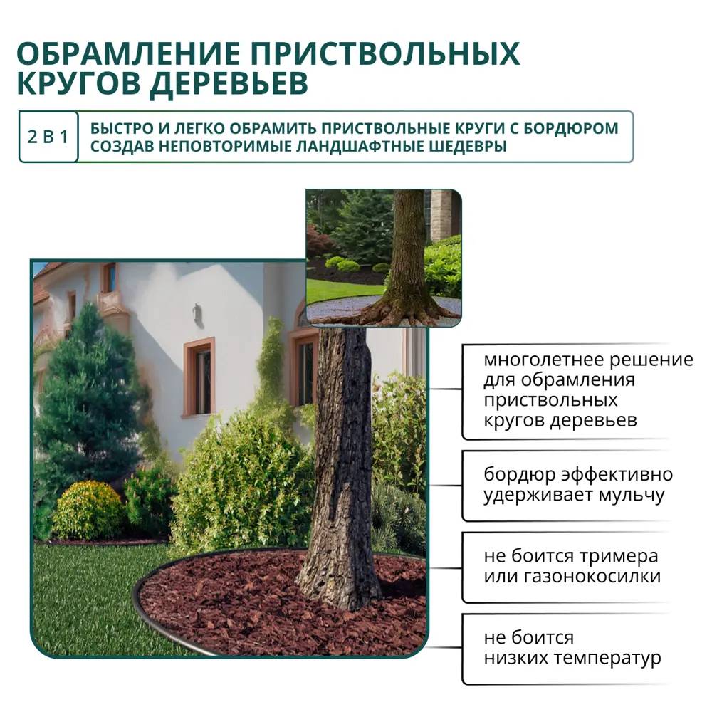 Бордюр садовый BEGINIA 100×10 см черный для грядок и клумб 89415326 STLM-1566567 - Вид №5