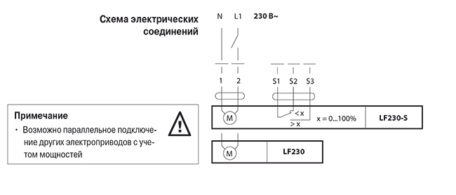 Электропривод Belimo LF 230 Santreyd 09-0312-101 - Вид №1