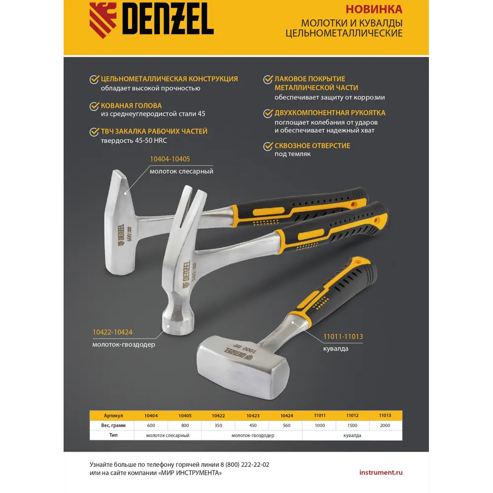 Молоток слесарный Denzel с двухкомпонентной рукояткой 600 г 89365362 STLM-1369320 - Вид №7