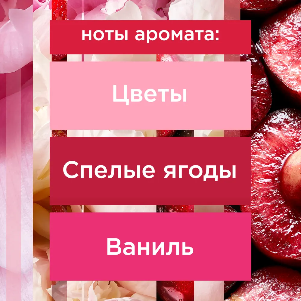 GLADE Automatic - Автоматический освежитель воздуха с ароматом пиона и ягод 82454660 STLM-0027458 - Вид №3