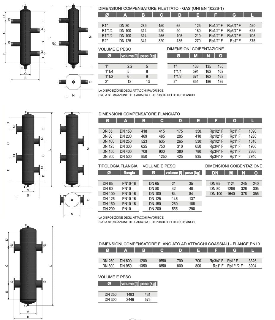 Гидравлический компенсатор Comparato Nello DIACOM ARCH-00004298