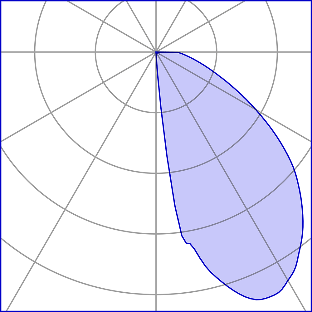 3480269 Светильник встраиваемая в стену / Наружнее освещение Platek TEAM  TEAM medium - LED 4000K Asymmetrical - Вид №7