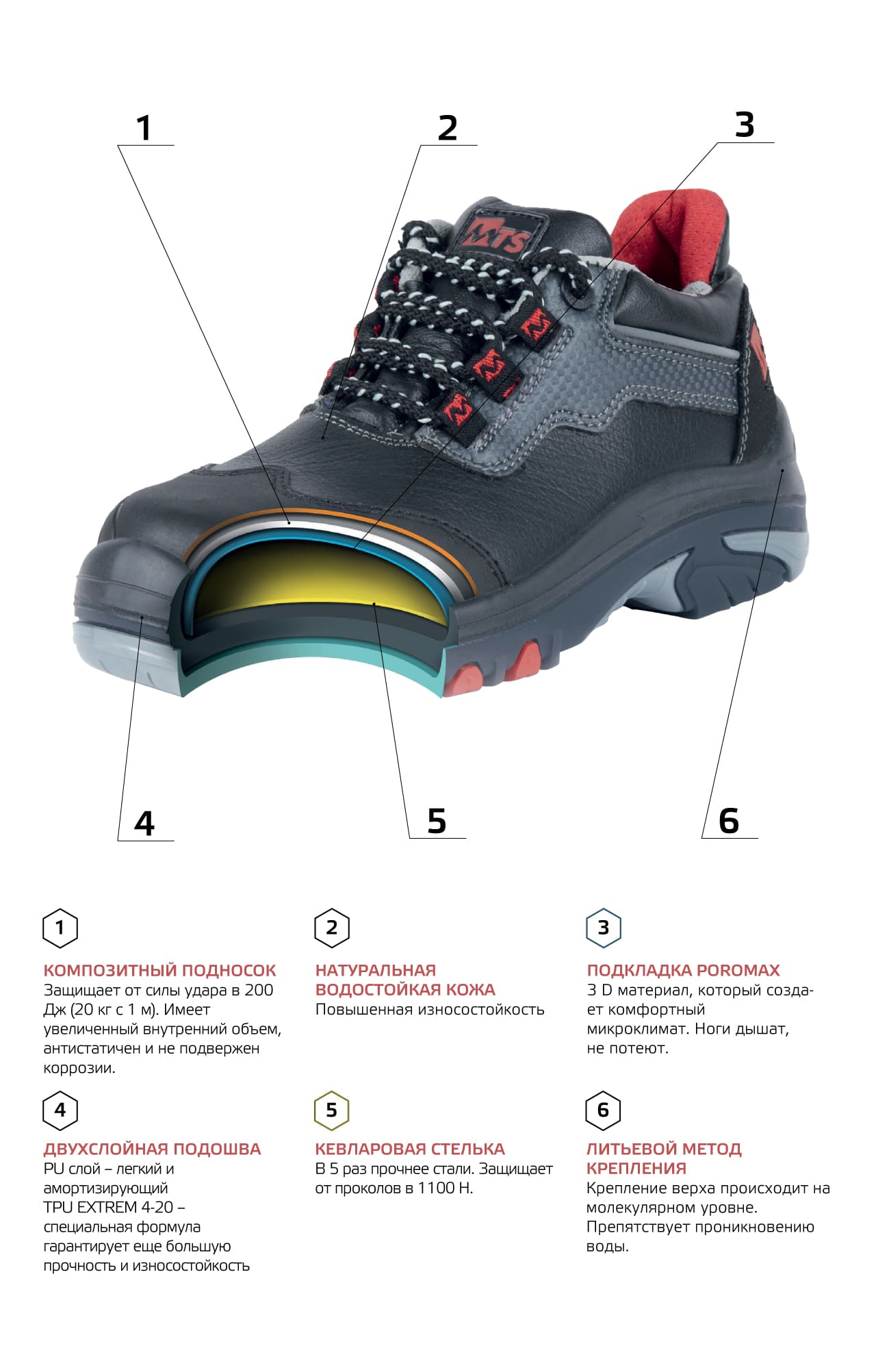 61356 Полуботинки  с композитным подноском черные MTS  Спецобувь с металлическим и композитным подноском  размер 41  - Вид №6