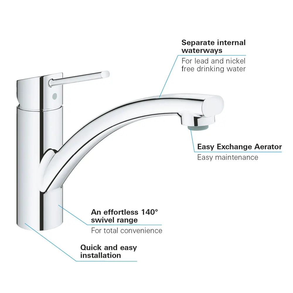 Смеситель для мойки GROHE Swift New с низким изливом, латунь, цвет серебристый 82041415 STLM-2061147 - Вид №5