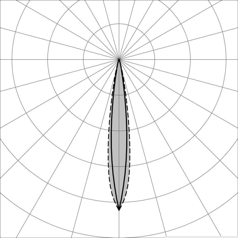 Edge SP Dark 10L Ghidini Edge SP .05 Темно-Cерый (Матовый)  - Вид №2