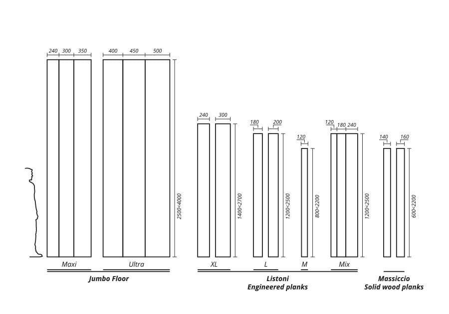 Матовый дубовый паркет FOGLIE D'ORO доски ARCH-00122175 - Вид №3
