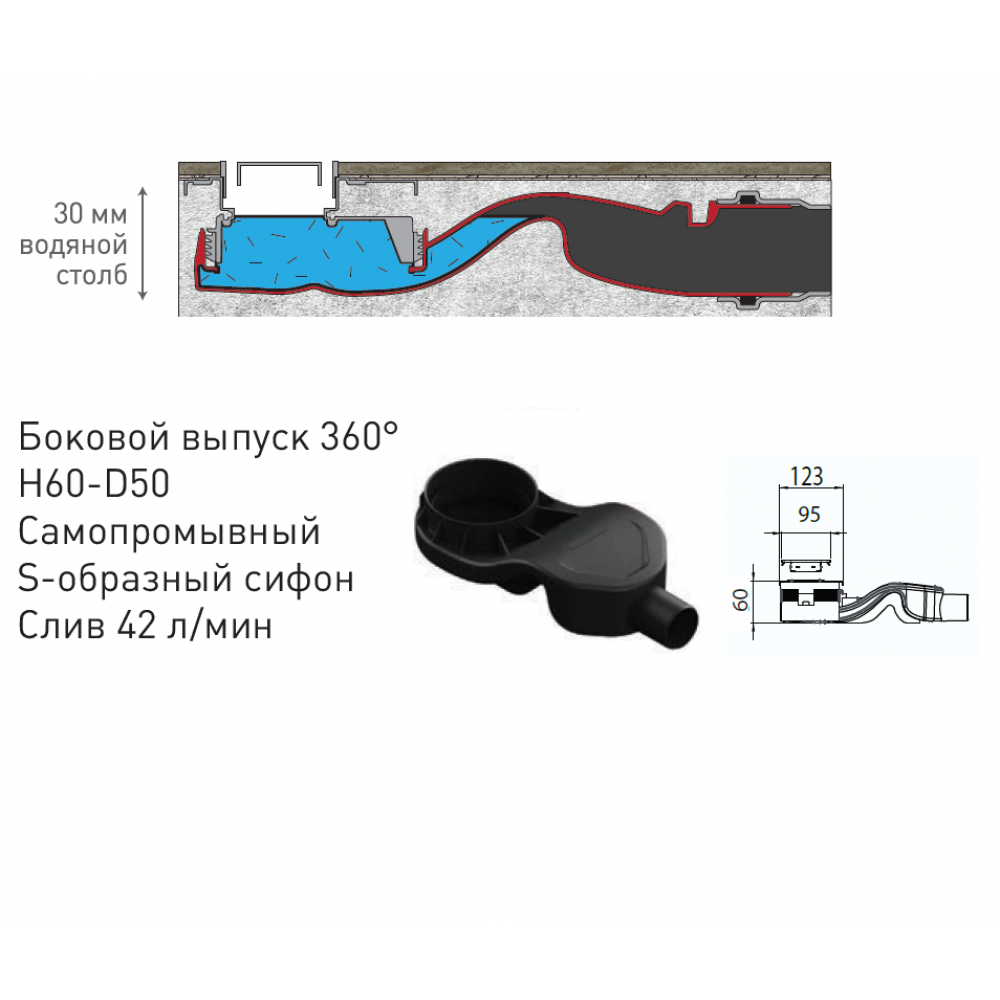 092150 Желоб водосток TOP Stark 700  Berges TOP Stark  - Вид №5