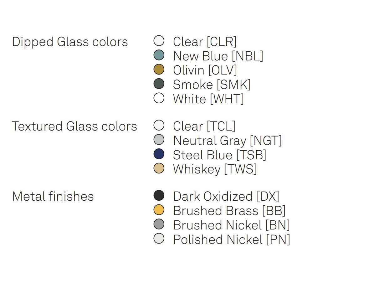 Настенный светильник / потолочный светильник из дутого стекла SkLO Stem ARCH-00031921 - Вид №8