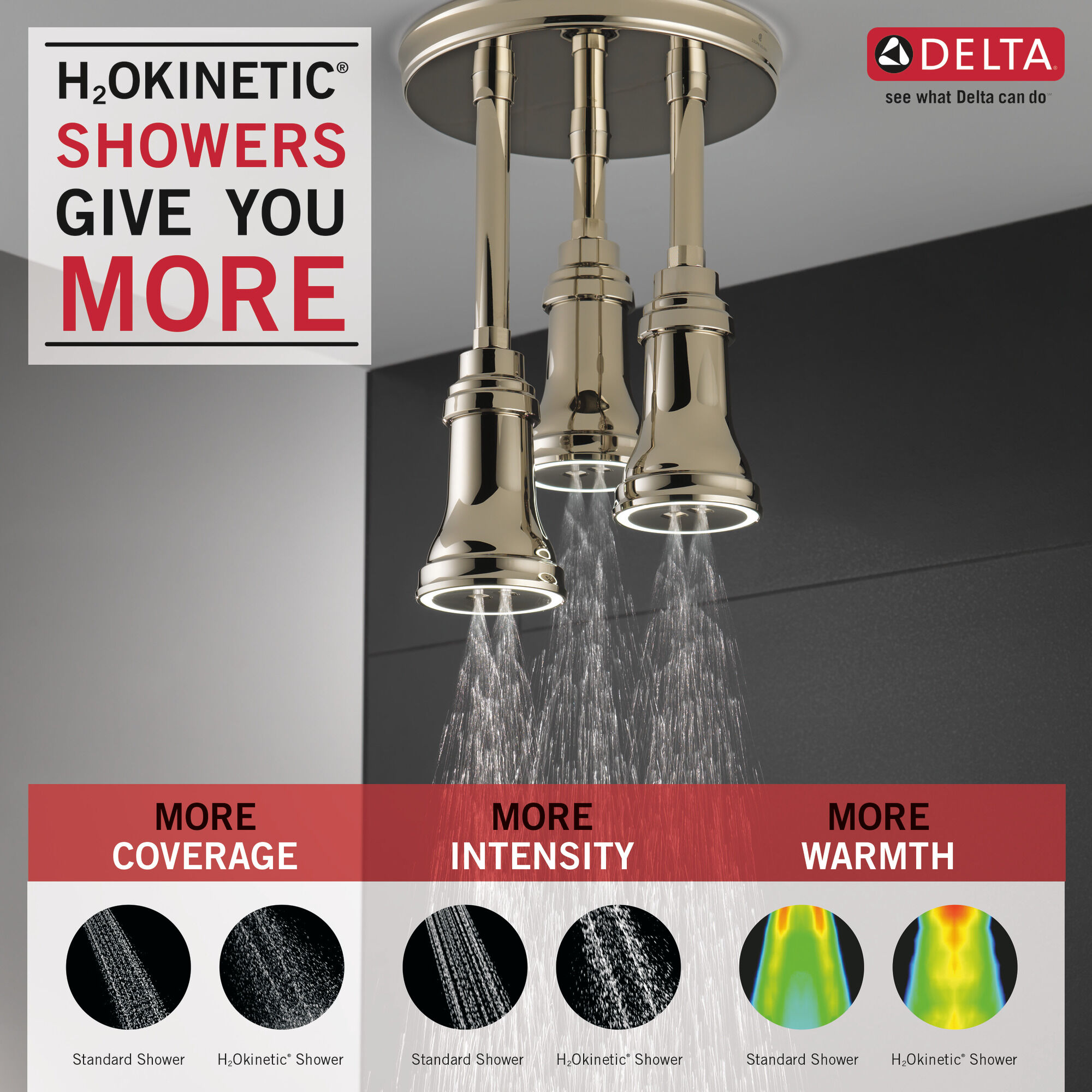 57190-PN25-L Подвесная душевая лейка Raincan со светодиодной подсветкой H2Okinetic® Delta Faucet Universal Showering Полированный никель  - Вид №1