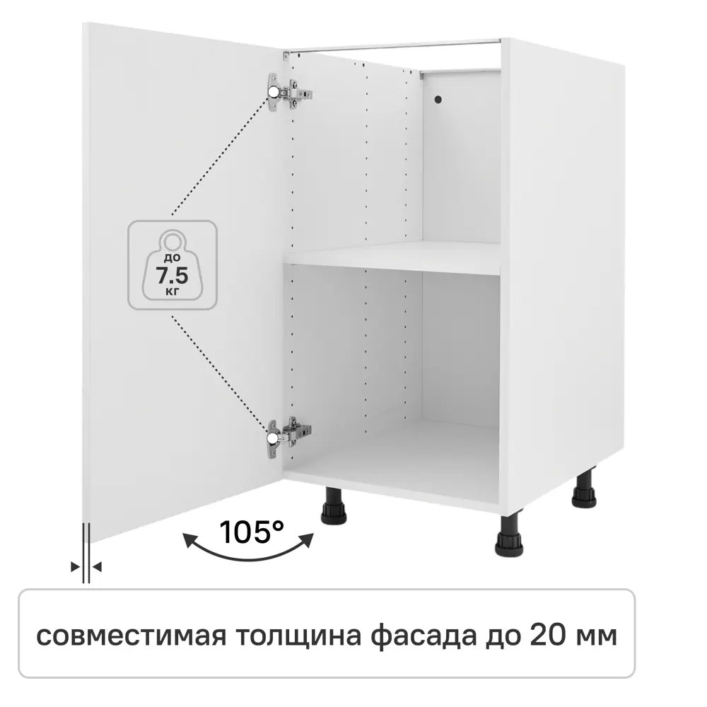 Комплект петель открывания для углового шкафа 105 градусов сталь 2 шт. 88910262 STLM-2011548 STANDERS  - Вид №1