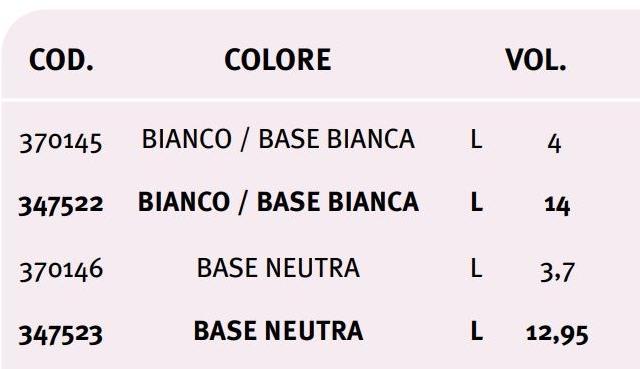 UNIVER Акриловая краска sun-id-1507829 - Вид №1