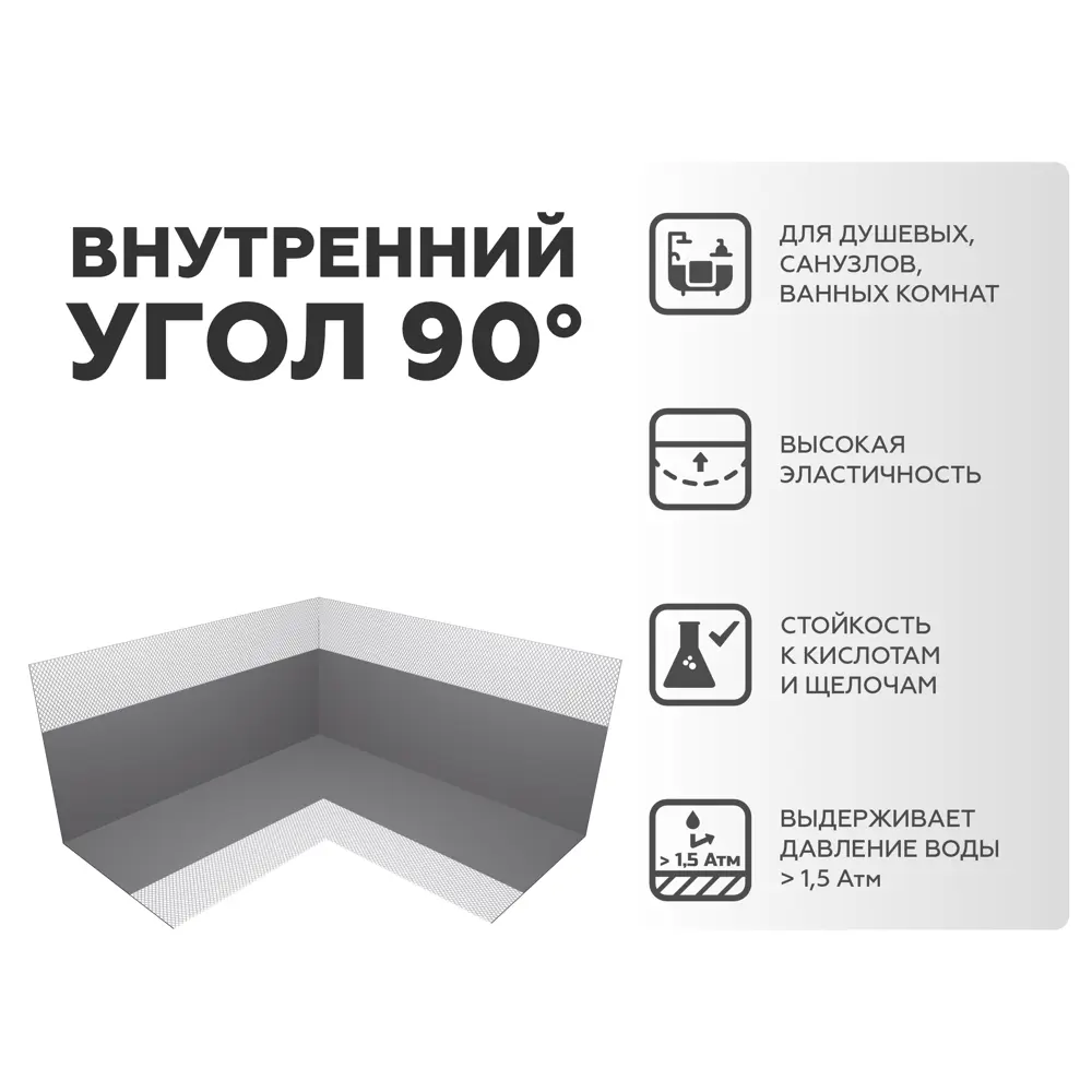 Гидролента Plitonit угол внутренний 90° ширина 120 мм STLM-2185632 - Вид №1