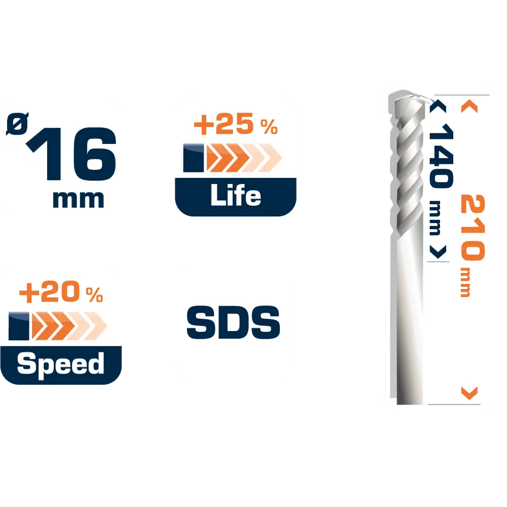 Бур по бетону SDS-plus 16х125х210 мм Dexter FD-A0139 16659774 STLM-2016401  - Вид №4