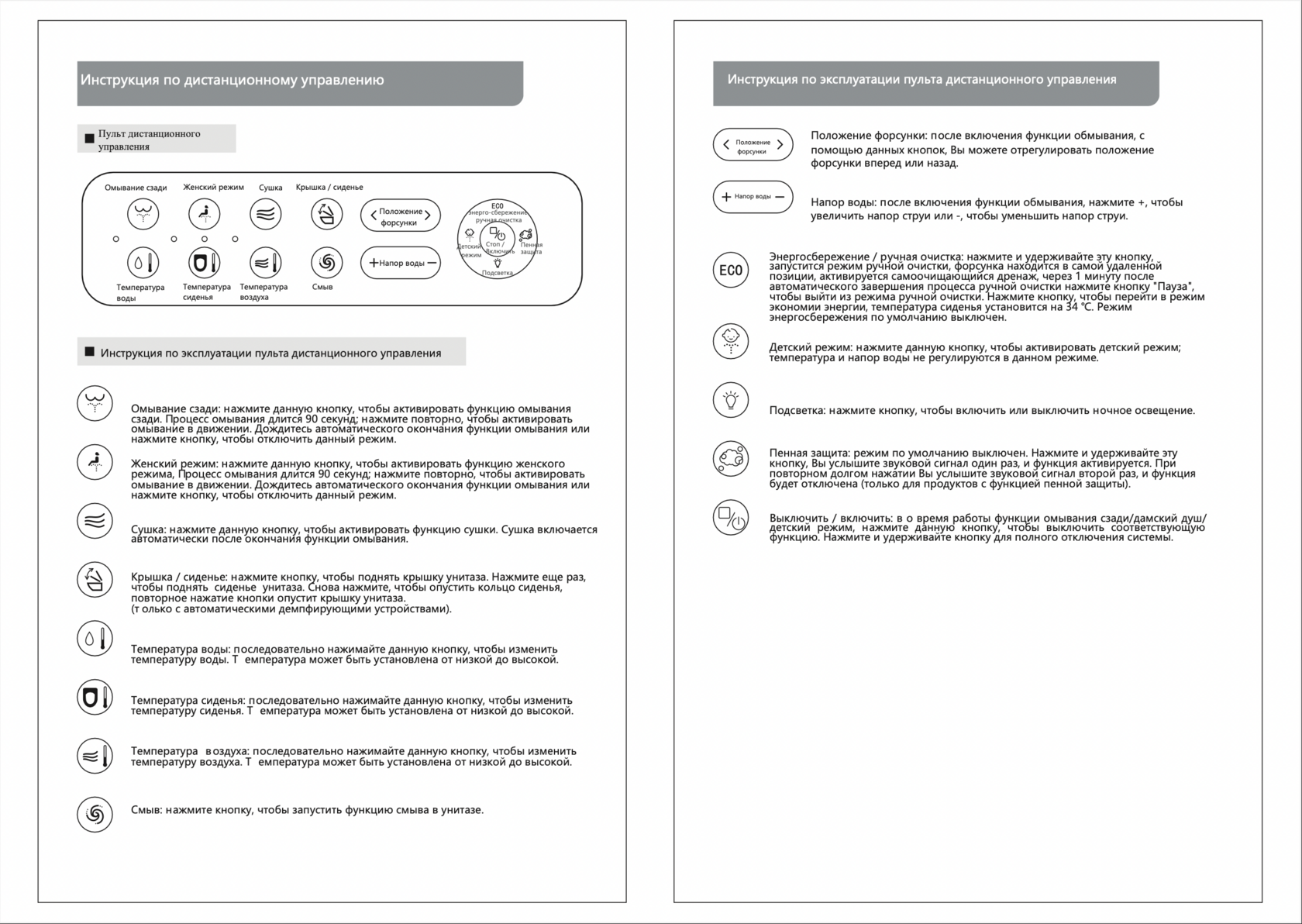 Умные унитазы SL-5034 SANTILINE  - Вид №13