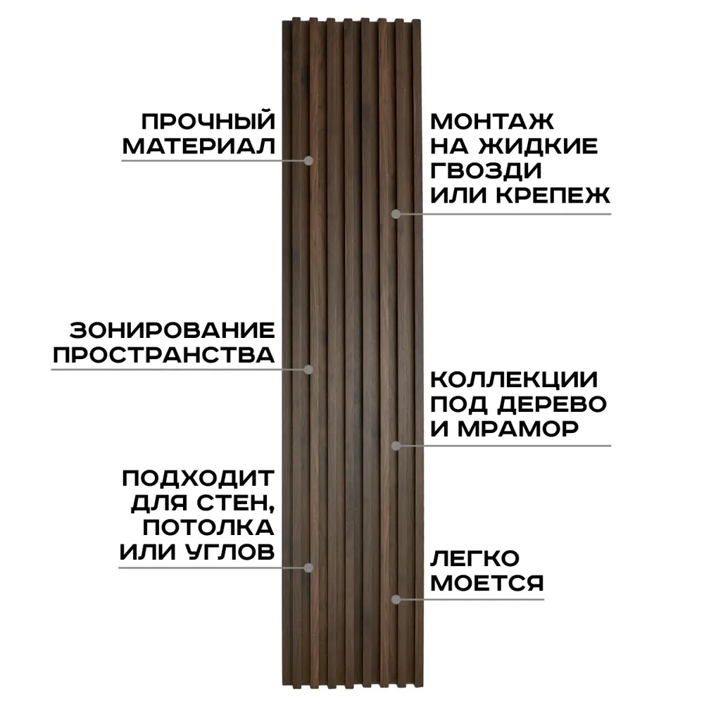 Стеновая панель ПВХ Рейка орех темный 2700x160x23 мм 0.432 м² 89379618 STLM-2110113 Santreyd  - Вид №12