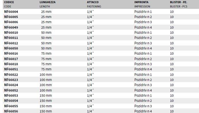 AKIFIX Вставить sun-id-1372283 - Вид №13