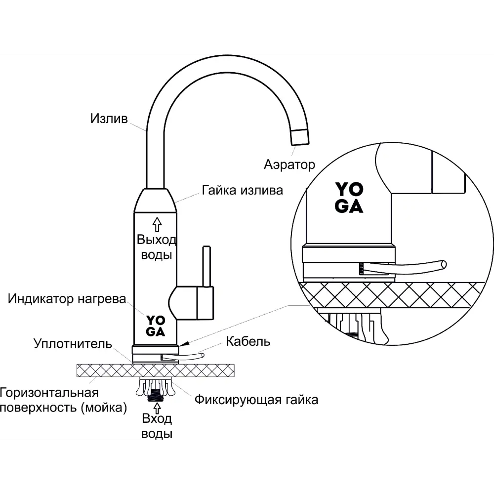 Кран водонагреватель проточный для кухни Thermex Yoga 3000 3 кВт STLM-2142397 - Вид №6