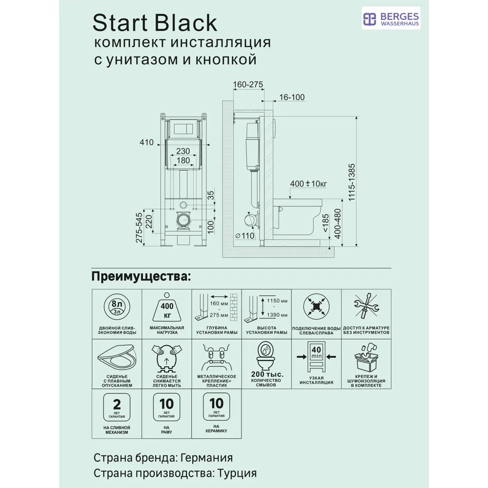 Комплект инсталляция с унитазом Berges Start Black с кнопкой цвет белый 85586106 STLM-2076712 - Вид №4