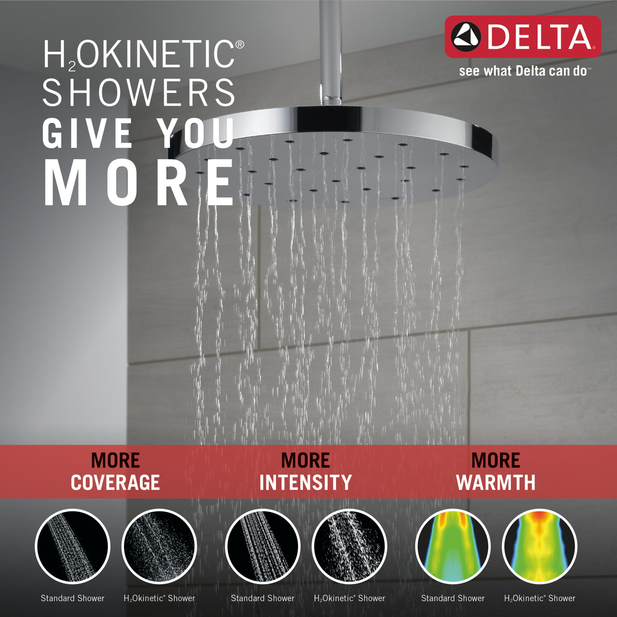 52160-PN H2Okinetic® одинарная душевая лейка с UltraSoak ™ Delta Faucet Universal Showering Полированный никель  - Вид №1