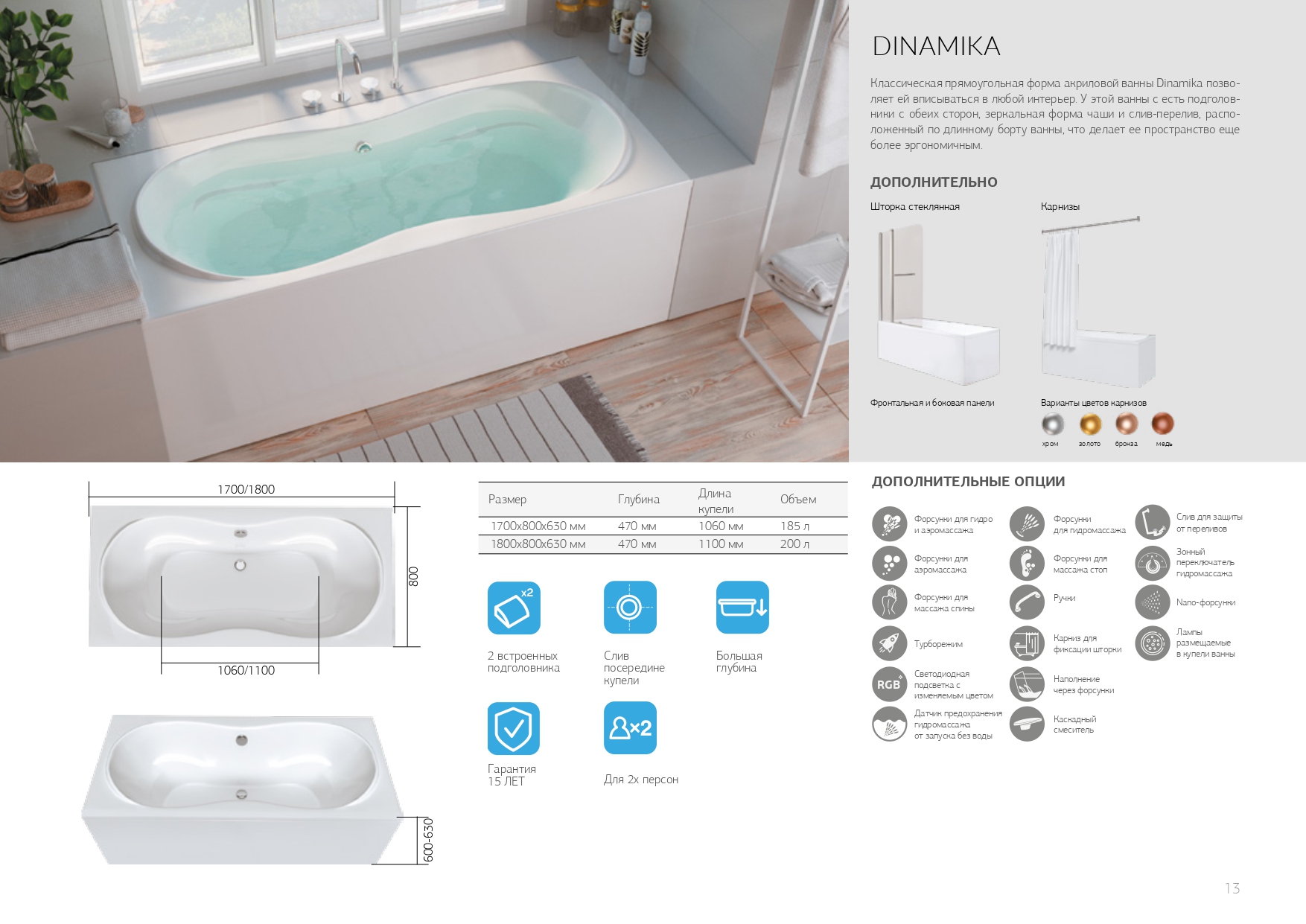 01124 Ванна 1Marka DINAMIKA 180x80 1 Marka DINAMIKA  - Вид №3