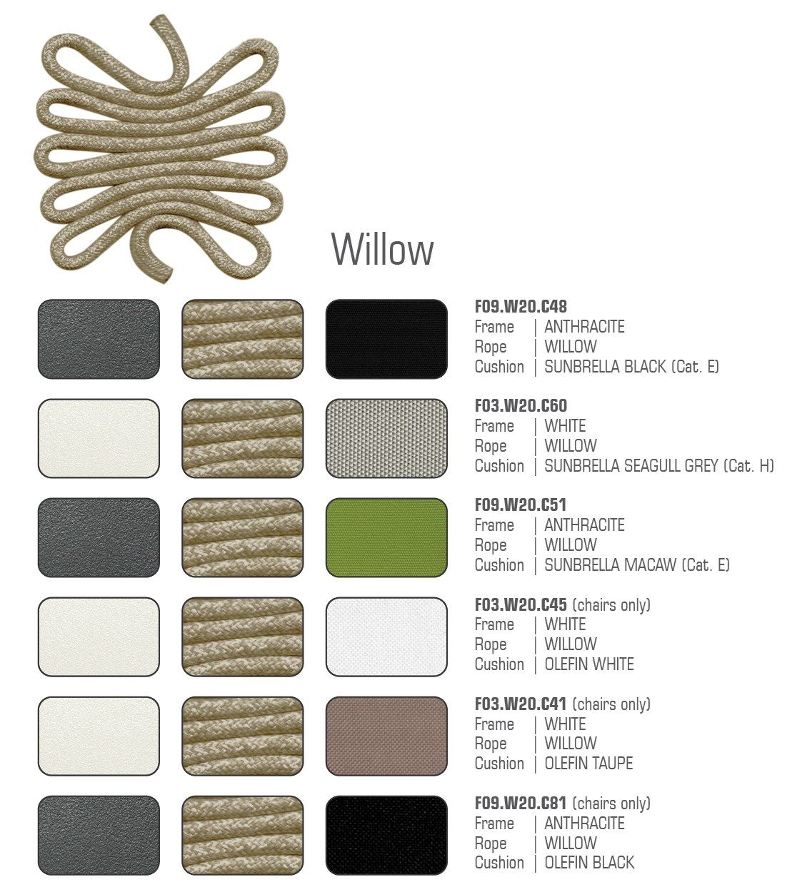 Ткань сад стул MAMAGREEN Daisy ARCH-00122832 - Вид №7