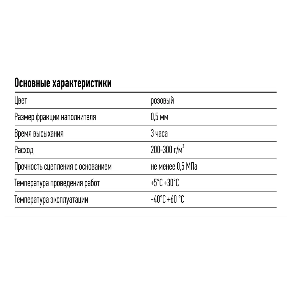 Бетонконтакт Unis Profi для сложных оснований 5 кг 88110432 STLM-0076846 - Вид №2