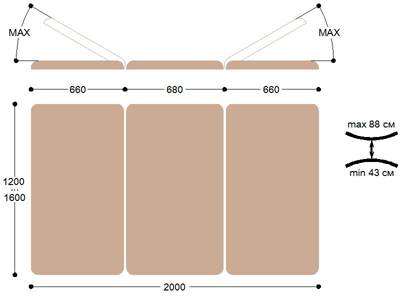 Массажный стол войта-бобата heliox титулус 3 Heliox sun-id-2067889 - Вид №4