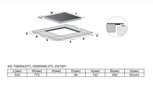 8164714 Электрическая варочная поверхность Ricci DTL-D58504B STDN-0047016 - Вид №5