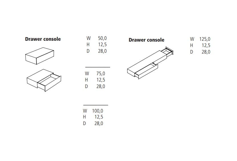 Шкаф с ящиками Schonbuch эпоха ARCH-00060013 - Вид №6