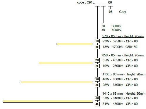Terzo Light Алюминиевый потолочный линейный световой профиль для светодиодных модулей Trimless C91l._ _ _ _ . 06  - Вид №5