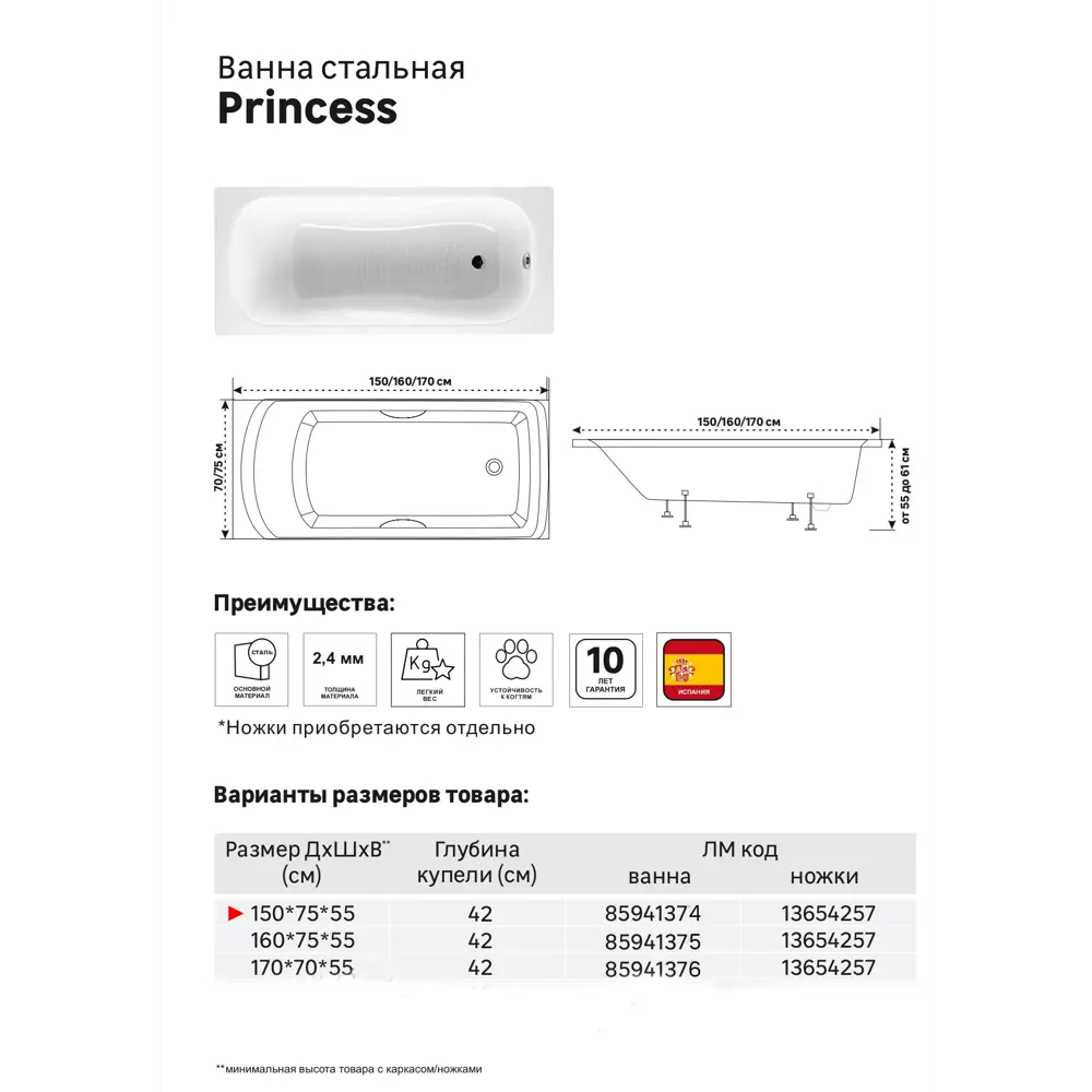 Ванна Roca Princess N стальная 150x75 см 85941374 STLM-2123717 - Вид №2