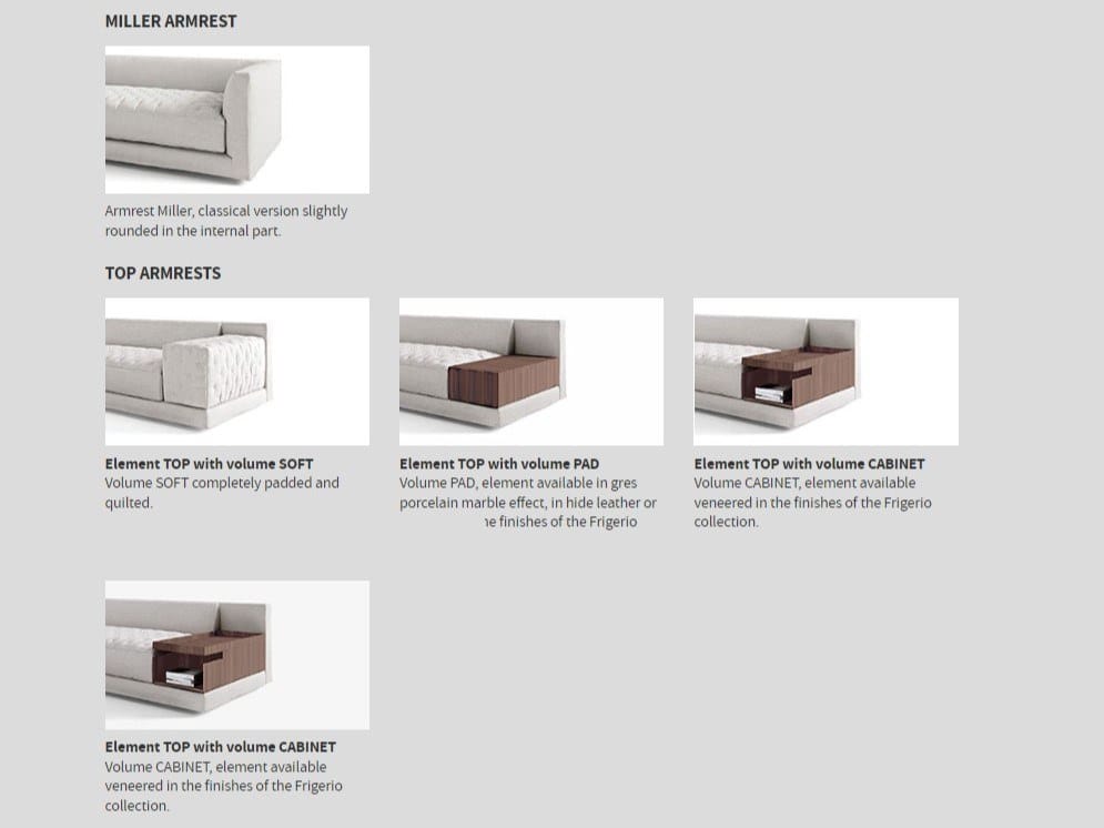 Ткань диван Frigerio Миллер ARCH-00039318 - Вид №16