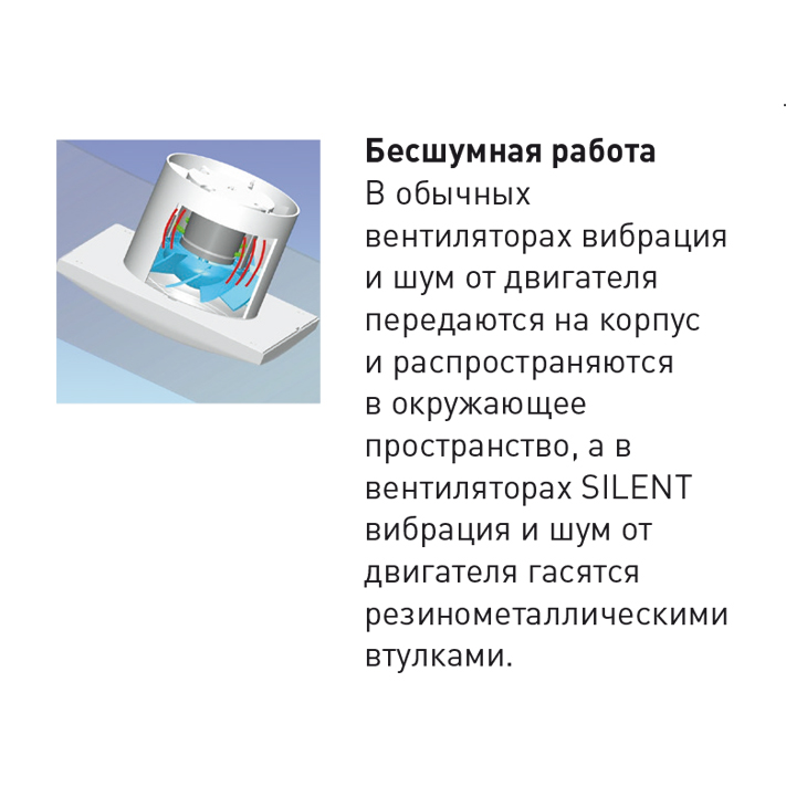 Накладной вентилятор Soler Palau KIT SILENT-100 CZ 12V + CT-12/14 R 5210606300 - Вид №5