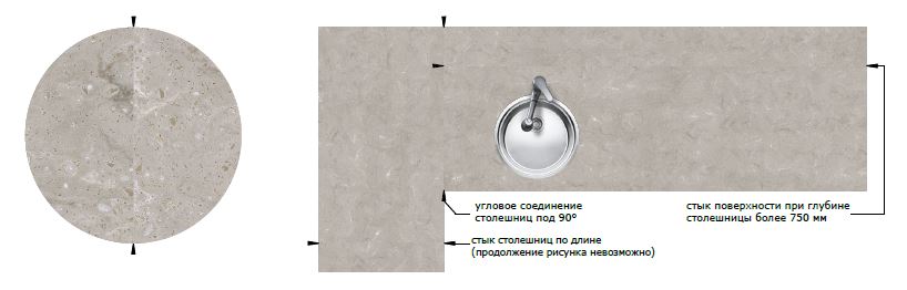 Столешницы для кухни - Килиан LIGRON LIST204 1812 - Вид №4